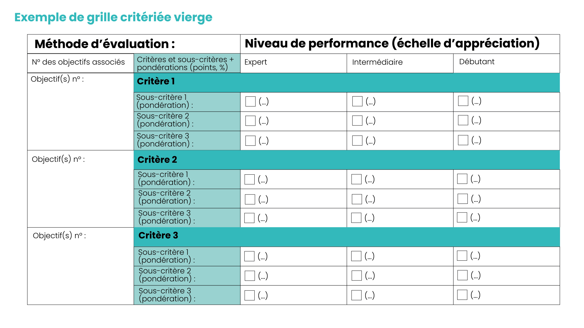 Formateur Définir Et Réaliser Une Grille Dévaluation • Créactifs